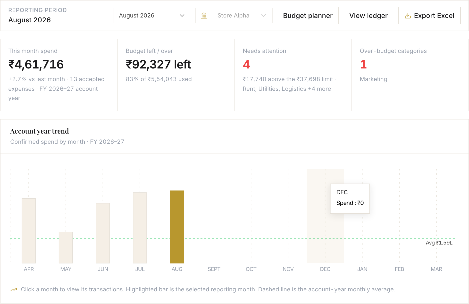 Expense Manager — product screenshot